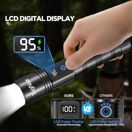 Tughlax 3Pack Rechargeable Flashlights High Lumens, Super Bright Flashlight with LCD Digital Display, 5 Modes Adjustable LED Flashlight Tactical Flashlights High Powered, Flash Lights for Emergency - Thumbnail 5