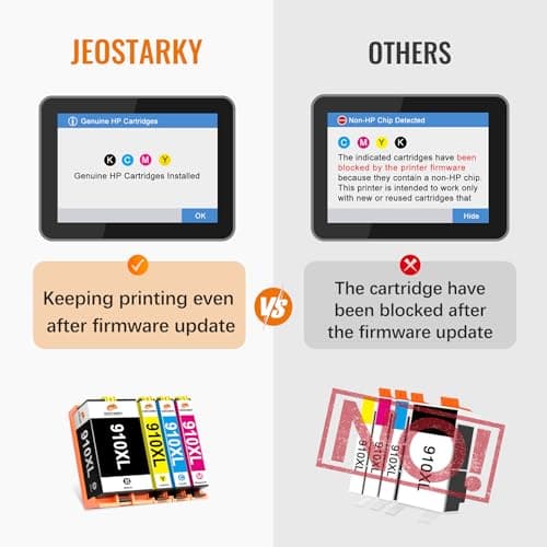 Jeostarky Remanufactured Replacement for HP 910XL Ink Cartridges Combo Pack High Yield Compatible with HP OfficeJet Pro 8015e 8025e 8035e 8010 8020 8028 8035 Series Printer (Black Cyan Magenta Yellow) - Thumbnail 3