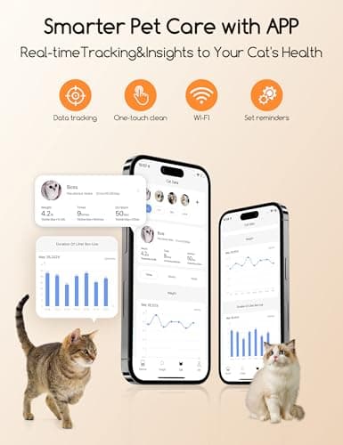 Meowant Self Cleaning Cat Litter Box - Open-Top Automatic Litter Box with APP, 0 Risk of Stuck Cats, Safer Automatic Litter Boxs, Low Entrance for Multiple Cats - Thumbnail 2