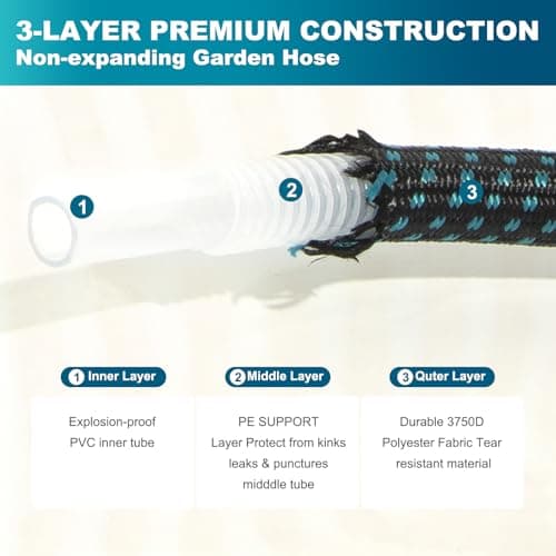 50FT Non-Expandable Garden Hose, Lightweight Kink-Free Water Hose with 10-Pattern Spray Nozzle, 3/4" Brass Connectors, Leak-Proof Abrasion Resistant Flexible Hose for Lawn, Yard, Car Washing - Thumbnail 3