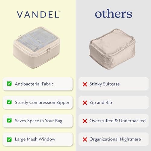 Vandel Space-Saving Compression Packing Cubes for Women, Men, 6-Pack Compressible Carry On Suit Case Organizer Luggage Packing Cubes for Travel Compression Organizer Bags for Luggage, Suitcase Cube - Thumbnail 5