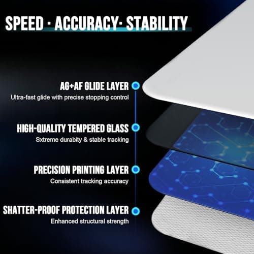 YOGARS Tempered Glass Gaming Mouse Pad, Ultra-Smooth Micro-Etched Surface Speed & Control, Large 19.7"x15.7" Anti-Slip Base, Easy Clean Scratch Resistant for Esports and Work (White) - Thumbnail 4