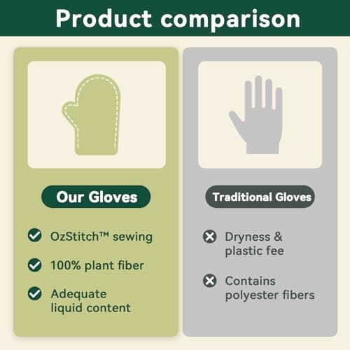 OzBreeze ECO PET Glove Wipes for Dogs & Cats, Hypoallergenic Unscented Cleaning & Deodorizing Bath Wipes, Coconut Oil Nourishing Fur Pet Grooming Gloves, 20pcs - Thumbnail 3