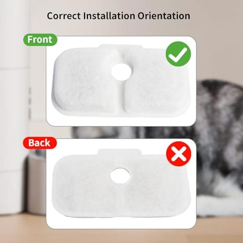 Cat Water Fountain Filter, 24 Pack Cat Fountain Filter Replacement with 24 Sponges Compatible With PETLIBRO® Dockstream Tomxcute Cat Water Fountain PLWF005 / PLWF105 / PLWF115 / PLWF305 - Thumbnail 6