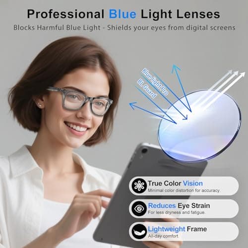 GetD 2026 AI Glasses for Men & Women, Smart Glass Powered by ChatGPT, AI Real-time Translation with 145 Languages, 11H Music Play, Bluetooth Glasses with Anti-Blue Light Lens for Daily Use, Travel - Thumbnail 5
