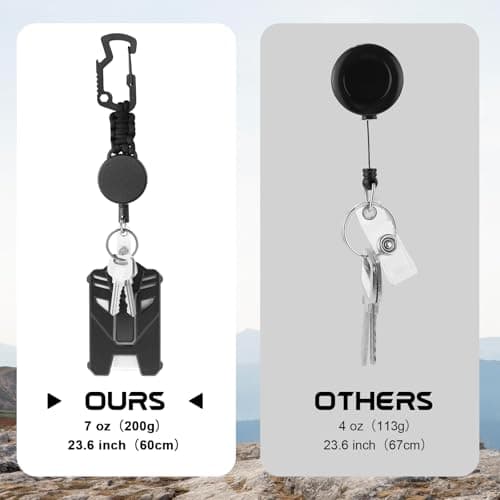2 Set Retractable Badge Holders Heavy Duty Badge Reel Retractable Keychain with Tactical ID Card Holders - Thumbnail 4