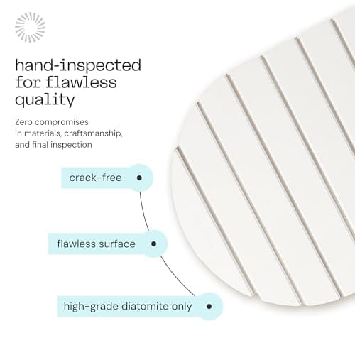 Deepstone Foldable Stone Bath Mat – Large Diatomaceous Earth Mat, Quick Dry with Non-Slip Base, Water Absorbing Bathroom and Shower Stone Mat, Easy to Clean (24” x 15”), White - Thumbnail 5