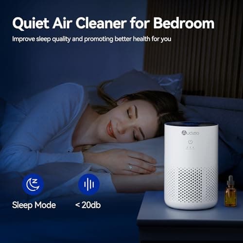 Aucleia Air Purifiers for Bedroom Home with H13 True HEPA Filter, 20dB Quiet Air Cleaner for Pets Hair Dander Odor, Smoke Dust Pollen, Aromatherapy Function, White - Thumbnail 4
