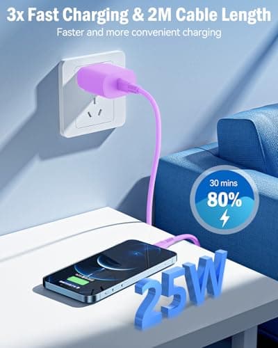45W Super Fast Charger for Samsung, 6.5FT/2M USB C Charger Fast Charging for Samsung S25/S24/Plus/Ultra, PD 3.0 GaN Type C Charging Block Compatible with iPhone 17/16/15 and More (Purple- 25W, 2 PCS) - Thumbnail 6