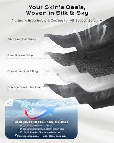 Dual-Sided Sleep Mask for Side Sleepers, Soundless Velcro, Bamboo Fiber & Milk Silk Eye Mask, Zero Pressure Sleeping Mask for Women & Men, Eye Relief Blindfold for Nap, Travel Essentials, Black - Thumbnail 6