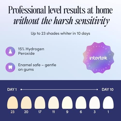 Boca Bella Teeth Whitening U-Wraps – 10 Treatments – 15% Hydrogen Peroxide, Enamel-Safe, No Harsh Sensitivity – Patented Strip Design with Aloe, Calendula & Peppermint – Fast, Even Whitening - Thumbnail 2