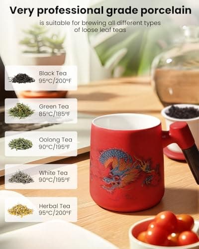 Foinly Ceramic Tea Cup with Infuser and Lid, 13.5 oz Tea Mug for Loose Leaf Tea,Wood Handle,Chinese Dragon Design,All Porcelain Strainer,BPA-Free, Perfect for Tea Lovers/Birthday/Easter (Red） - Thumbnail 4