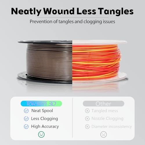 1.75mm PLA Filament Bi-Color Yellow Pink Glow in The Dark with Smooth Surface, Best with UV Lamps Luminous Dual Color 3D Printer Filament, 1kg (2.2lbs) Plastic Spool 3D Printing PLA Filament Rod - Thumbnail 5