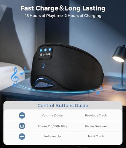 LOVE EYE Sleep Headphones Bluetooth 5.4 Sleeping Eye Mask Wireless Music Earphones with HD Speakers for Side Sleepers Total Blackout Cotton Mask for Travel, Home, Office, Unique Gifts - Thumbnail 6