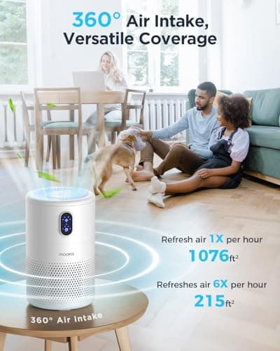 MOOKA Air Purifiers for Home Large Room up to 1076ft², H13 True HEPA Air Filter Cleaner, Odor Eliminator, Remove Smoke Dust Pollen Pet Dander, Night Light, B-D02L White - Thumbnail 3