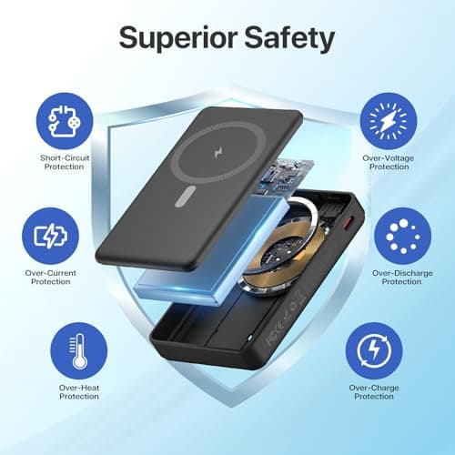 pangootek Magnetic Portable Charger, 10000mAh Wireless Power Bank with Stand and USB C in/Out LED Display, Battery Pack for iPhone 16/15/14/13/12/Pro/Mini/Pro Max - Thumbnail 5