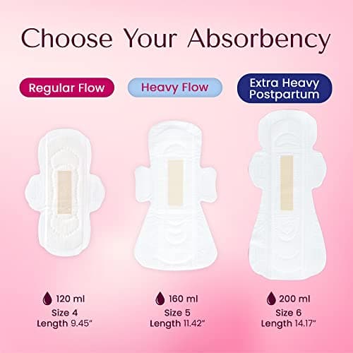 Hypoallergenic Regular Flow Pads with FAR-IR Anion Strip, Super Absorbent, Breathable, Vegan and Eco-Certified, Ultra Thin with Wings, Count 90 (Regular) - Thumbnail 5