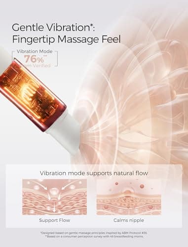 Momcozy ComfortNip™ 3-in-1 Heat Cool and Vibe Nipple Cream Pen Touch-Free 316 Steel Head Botanical Breastfeeding Cream Rechargeable Portable Postpartum Gift for Sore Nipple & Relief Clogged Ducts - Thumbnail 5