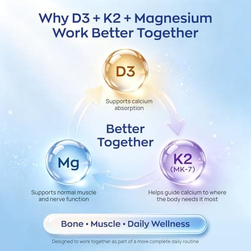 UBIOSKA Vitamin D3 K2 Magnesium Supplement – 5000 IU D3 + MK-7 K2 with 8-Form Magnesium (Glycinate, Taurate, Malate) for Calm Sleep, Stress Relief, Mood Balance & Strong Bones – 60 Capsules - Thumbnail 2
