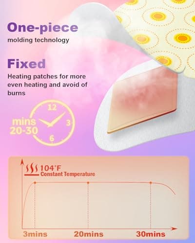 ProCIV 20 Packs Steam Eye Masks, Warming Eye Masks for Dark Circles, Disposable Self-heating Hot Eye Mask Soothing Headache, Dry Eyes, Heating Eye Mask for Stress Eye Fatigue Relief - Thumbnail 6