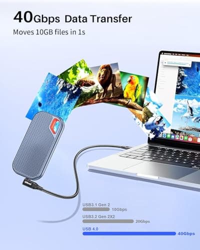 USB C to USB C Data Cable 8K@60HZ 40Gbps 240W Right Angle 4FT, USB 4 Video Cable Compatible with Thunderbolt 4/3, Fast Charging USBC Cord For MacBook, PC, iPhone 17/16/15 Pro Max, Portable Monitor/SSD - Thumbnail 2