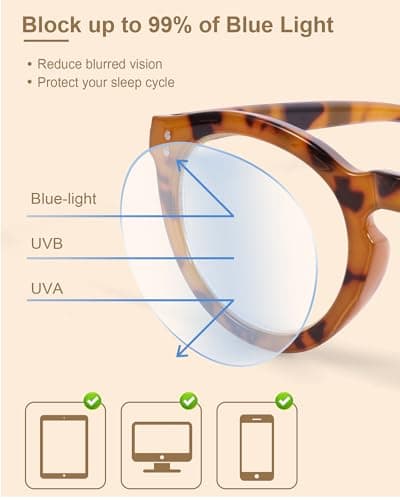 Bossace 2 Pack Round Blue Light Glasses for Women, TR90 Computer Glasses with Spring Hinge for All-Day Comfort, Anti UV Glare & Eyestrain - Thumbnail 6
