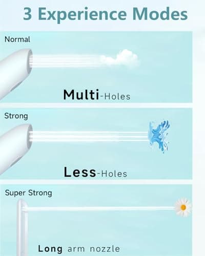 Insolife Portable Bidet | High Pressure Portable Bidets for Travel | Rechargeable Electric Portable Bidet for Women & Men | Travel Bidet - Thumbnail 3