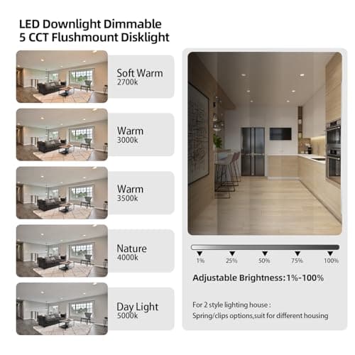 AHIMORI 15w Led Flush Mount Ceiling Light 1200lm Round Disk Light Dimmable 5 Cct 3000k -5000k Wafer-Thin Recessed Can Lamp Low Profile Modern Fixture for Bedroom Kitchen Hallway 4 Pack - Thumbnail 2