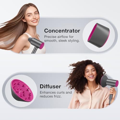 Hair Dryer with Diffuser for Women, 1875W Fast Drying Ionic Blow Dryer for Home Use, Lightweight Foldable Hairdryer with Concentrator Nozzle, 3 Heat 2 Speed Settings, Gray - Thumbnail 6