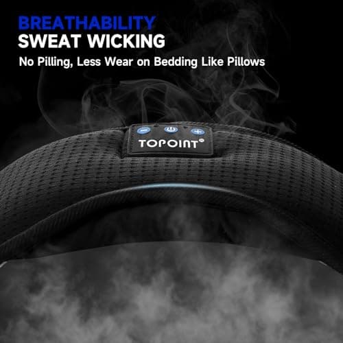 TOPOINT Sleep Mask Headphones Bluetooth Wireless 5.4, Breathable Cotton Eye Mask for Sleeping Side Sleepers Travel Music Headsets with Microphone Handsfree Men Women - Thumbnail 5