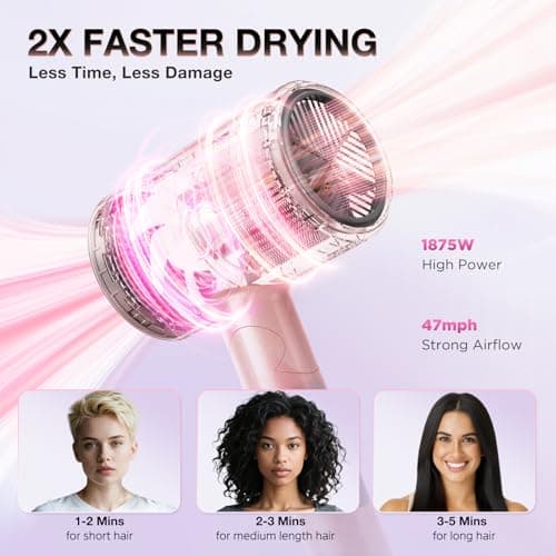BABONIR Ionic Diffuser Hair Dryer for Curly Hair, 1875W Fast Drying Blow Dryer with Diffuser and Concentrator Nozzle, Compact & Portable Negative Ion Hairdryer Blowdryer, 3 Heat 2 Speed Settings, Pink - Thumbnail 2