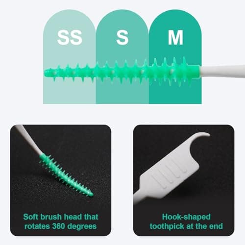 ACSKD 300PCS Dental Floss Picks,Dual-Use Interdental Brushes,Soft Silicone Brush Head Toothpicks, Tooth Picks Flossers for Teeth Braces Cleaning (Green) - Thumbnail 3