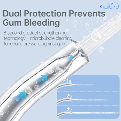 KIWIBIRD Mini Water Flosser for Travel, Ultra-Portable Cordless Oral Irrigator with UVC Light, IPX8 Waterproof 3 Modes, 230mL Teeth Cleaner for Tonsil Stones & Braces Care - Home & Travel (Purple) - Thumbnail 5