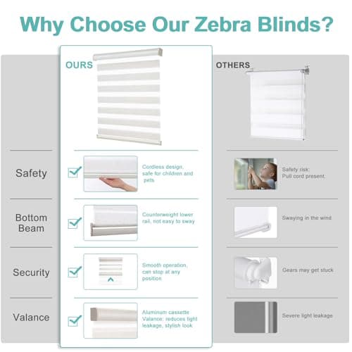 Changshade Cordless Zebra Blinds for Windows, Modern Dual Layer Zebra Blinds with Light Filtering & Privacy Control,Easy Install Zebra Blinds for Indoor Windows,（24" W×72" H,Beige） - Thumbnail 4