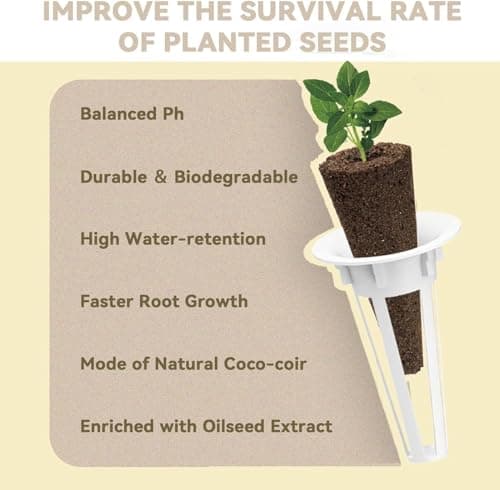 inbloom Culinary Herbs Seed Pod Kit for Hydroponics Growing System, 12 Pods (350+ Seeds with Basil, Parsley, Shis0, Liquorice, Mint, Cilantro, and Chic0ry) - Thumbnail 4