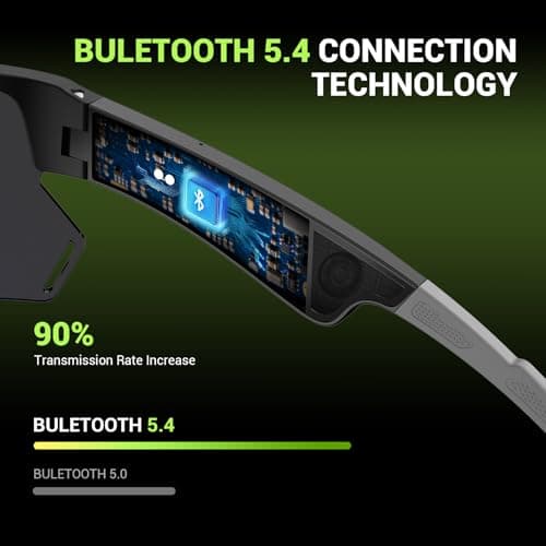 Blackview Buletooth Sunglasses, UV400Protection, Bult in Mic & Speakers, Voice Assistant Compatible, 5.4 Bluetooth, Polarized Lens for Outdoor Activities - Thumbnail 4