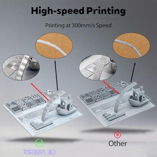 1.75mm PLA Filament Silk Dual Bi Color Gold Green, Coextrusion 3D Printer Filament with Shiny Silk Rainbow Color, 1kg (2.2lbs) Spool Neatly Wound Smooth Color Transition 3D Printing Filament - Thumbnail 5