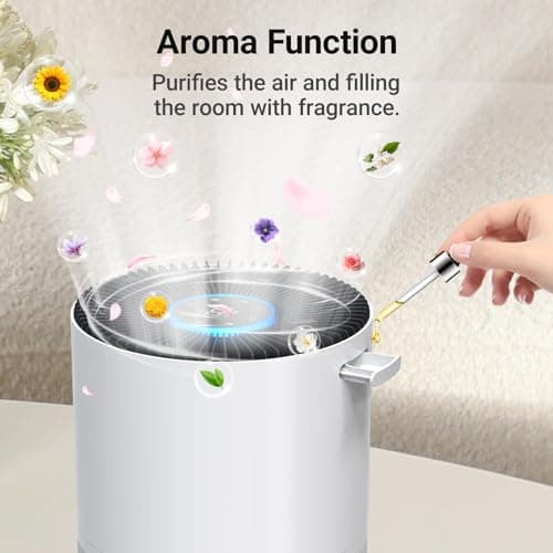 Air Purifiers for Home Large Rooms, Cobectal Air Cleaner with H14 True HEPA 3-in-1 Filter Covers up to 1650ft², Air Quality Sensor, Aroma Function & Sleep Mode, Pet Air Purifier, White - Thumbnail 5