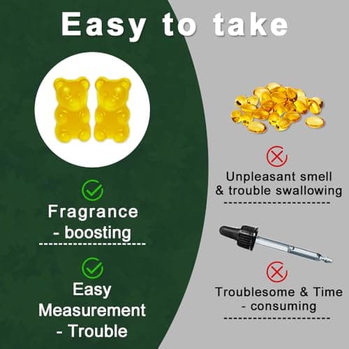 NutraNourish Mullein Gummies for Lung Detox 1000mg Mullein Leaf Herb Extract for Respiratory & Digestive & Immune Support, Vegan, Pear Flavor 60/120 (2) - Thumbnail 5