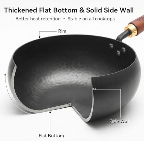 WANGYUANJI 9.5" Carbon Steel Wok - [Heavy-Duty & Thickened Base] - Deep Bowl Stir Fry Pan for Induction, Electric & Gas - Warp-Resistant, Splatter-Free Design with Lid (1-2 Person) - Thumbnail 4