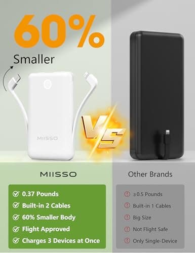 miisso 10000mAh Mini Portable Charger with Built in Cable, Pocket Size Power Bank Travel External Battery Pack for Phone, 3 Output USB Type C Cord Clutch Compatible with iPhone, Samsung, White - Thumbnail 2