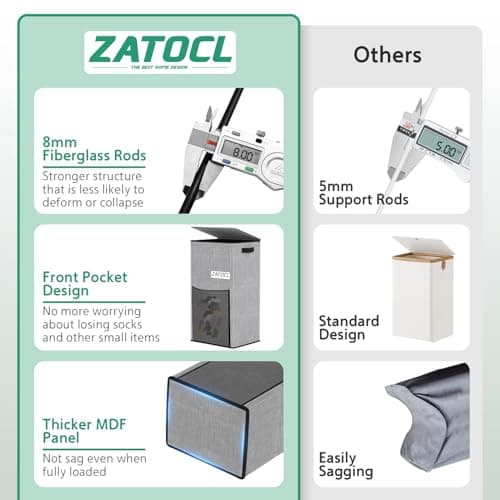 Laundry Hamper with Lid 110L, Large & Tall Laundry Basket with Removable Bag & Front Mesh Bag, Collapsible Dirty Clothes Hampers for Bedroom Aesthetic, Bathroom, Dorm, Laundry Room - Easy Carry, Grey - Thumbnail 4