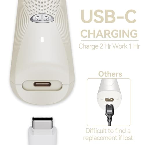 unibono 3-in-1 Electric Razor for Women - Waterproof Bikini Trimmer,Rechargeable Electric Shaver for Lady,Pubic Hair Trimmer Women,Personal Trimmer Groomer for Body Hair (Cream, LY) - Thumbnail 4