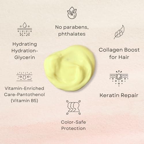 Fadelo Keratin Hair Treatment, Deep Conditioning Hair Mask for Damaged Hair with Collagen & Keratin, Professional Hair Care Solution, 500ml (16.9 Fl Oz) - Thumbnail 2