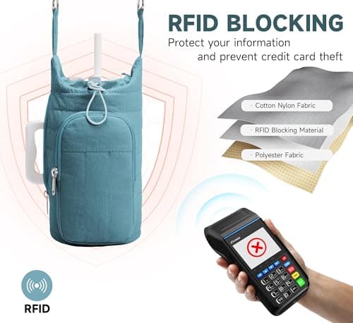 WOOMADA Water Bottle Holder Bag with Strap, 40/32 oz Crossbody Bag Gym Accessories, Sling Purses for Women(Green) - Thumbnail 6