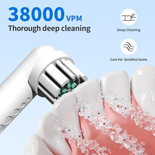 Toothbrush Replacement Heads Compatible with Quip 360 Oscillating Electric Toothbrush, Soft Bristles Brush Heads, White, Pack of 4 - Thumbnail 3