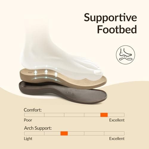 Rihero Orthopedic Sandals for Women Arch Support Comfortable Flat Sandals with Adjustable Strap for Summer Beach Walking Brown 11 - Thumbnail 4
