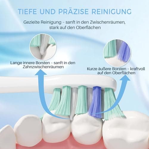 PERECT Soft Replacement Toothbrush Heads 6-Pack for Philips Sonicare Click-On Models – Fits 4100, 5100, 6100, 9023, W Optimal Plaque Control, Not Compatible with Essence/E-Series or Philips One - Thumbnail 2