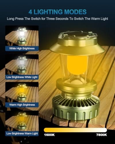 2-Pack Camping Lantern with Fan, Rechargeable Solar LED Waterproof USB Output Hanging Light Camping Essentials Survival Kits for Indoor Outdoor Home Emergency Light Power Outages (4 Light Modes) - Thumbnail 3