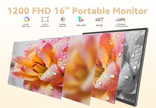 LOSC Portable Monitor for Laptop - 16" 1200P FHD Laptop Screen Extender 16:10 IPS Screen External Display with Stand Travel Monitor for PC Mac Phone Game Console - Thumbnail 2